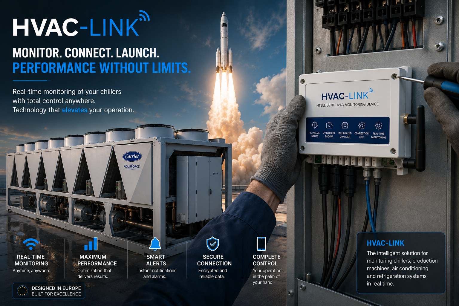HVAC-LINK - monitoramento e integração de chillers